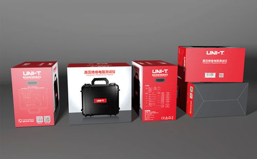 产品包装设计创意赏析