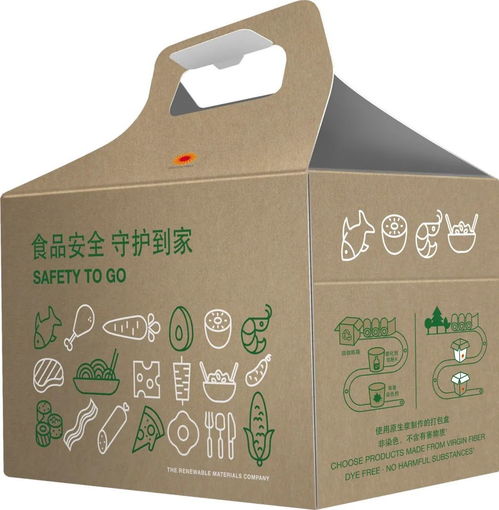 聚焦 年销售额上百亿欧元的斯道拉恩索,包装产品有哪些